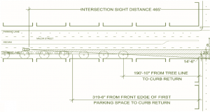 Intersection 4