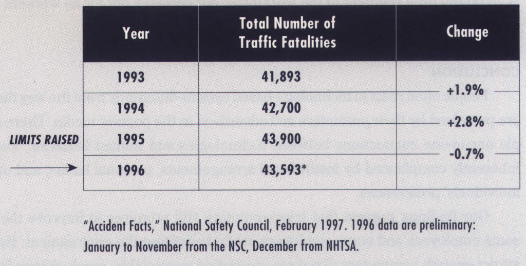 7. Access Almanac Image 1