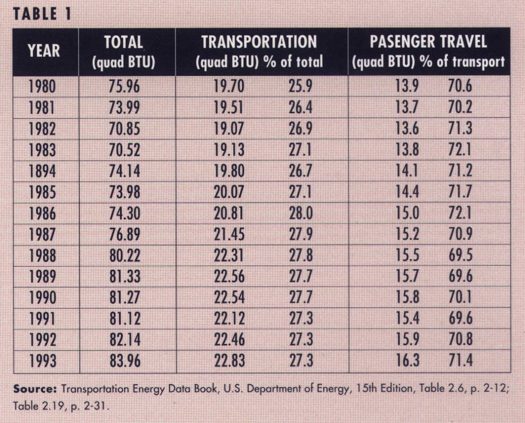 8. Access Almanac Image 1