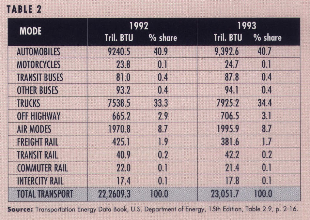 8. Access Almanac Image 2