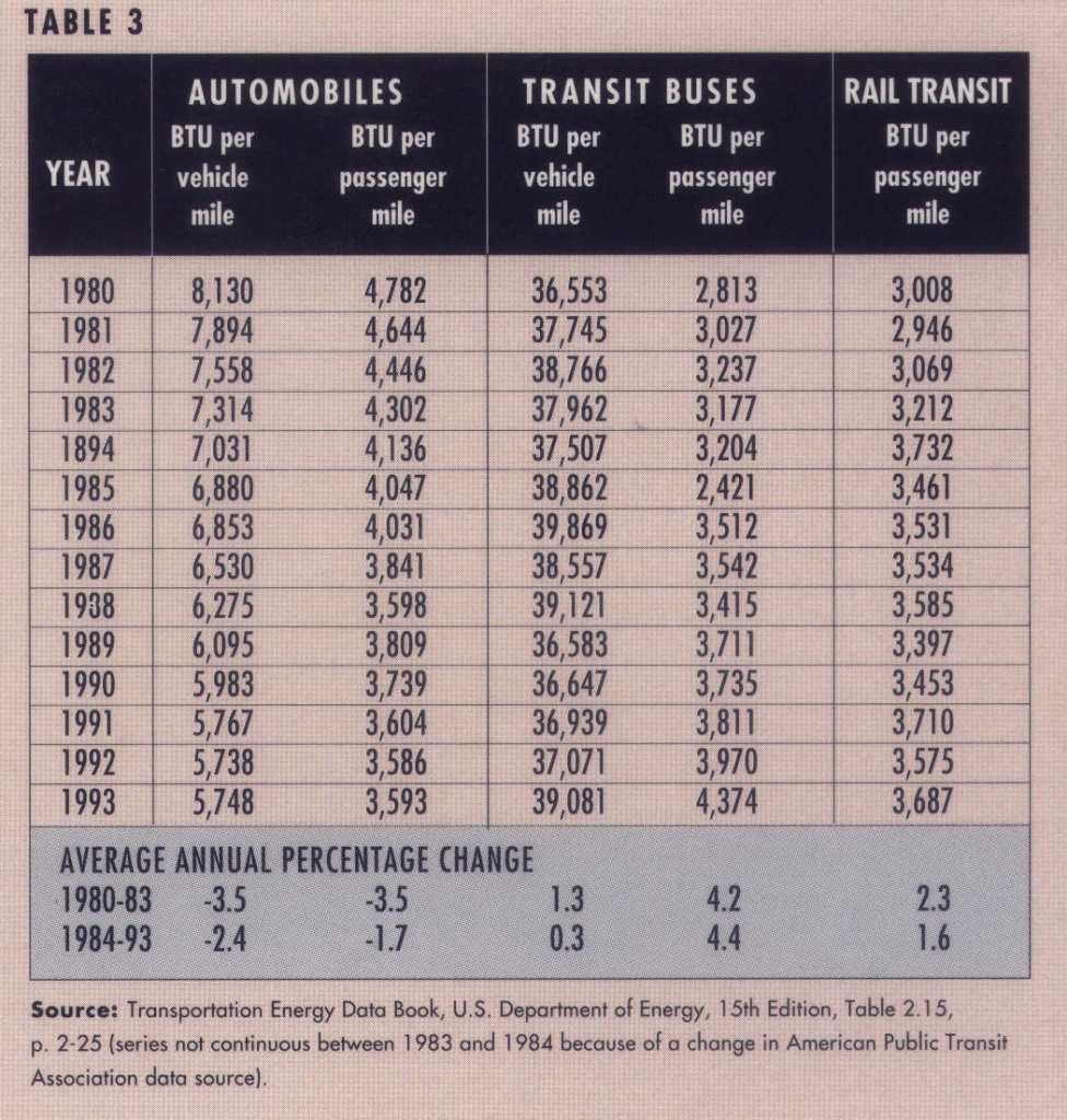 8. Access Almanac Image 3