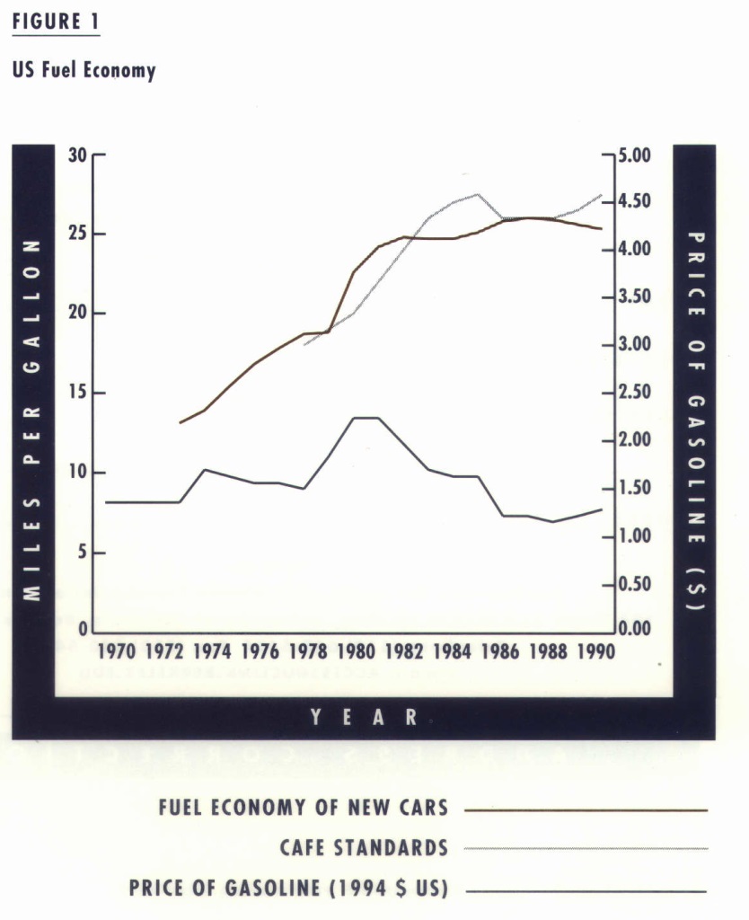 9. Access Almanac Image 1