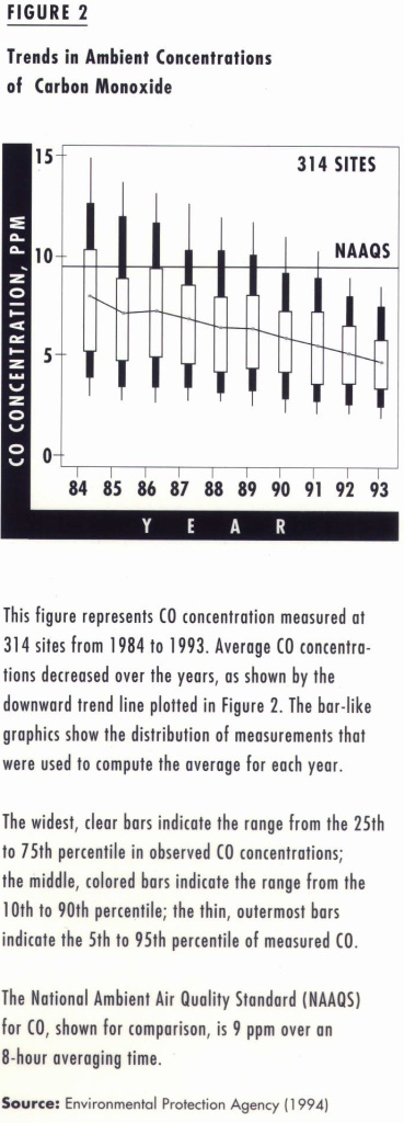 Oxygen Image 3