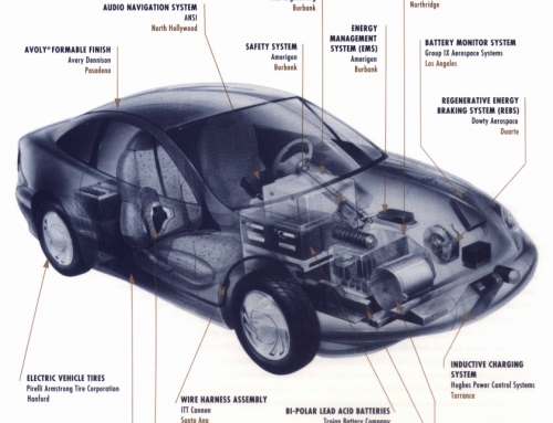 Southern California: The Detroit of Electric Cars?