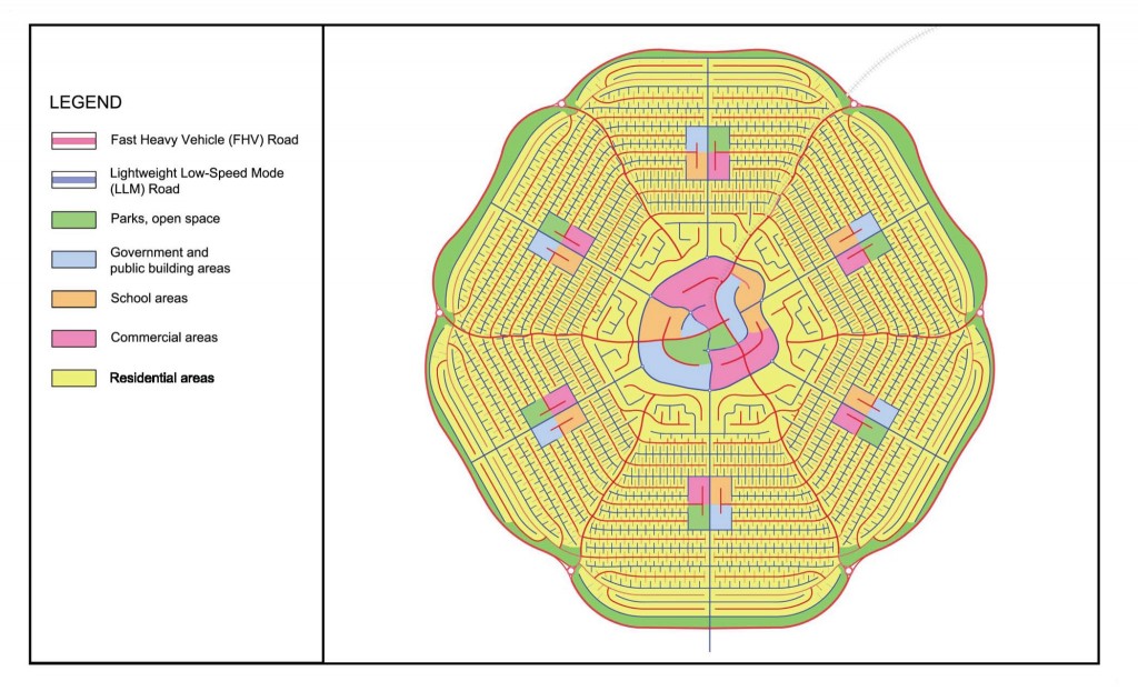 Figure 1. Plan of Whole Town with Roads and Land Uses