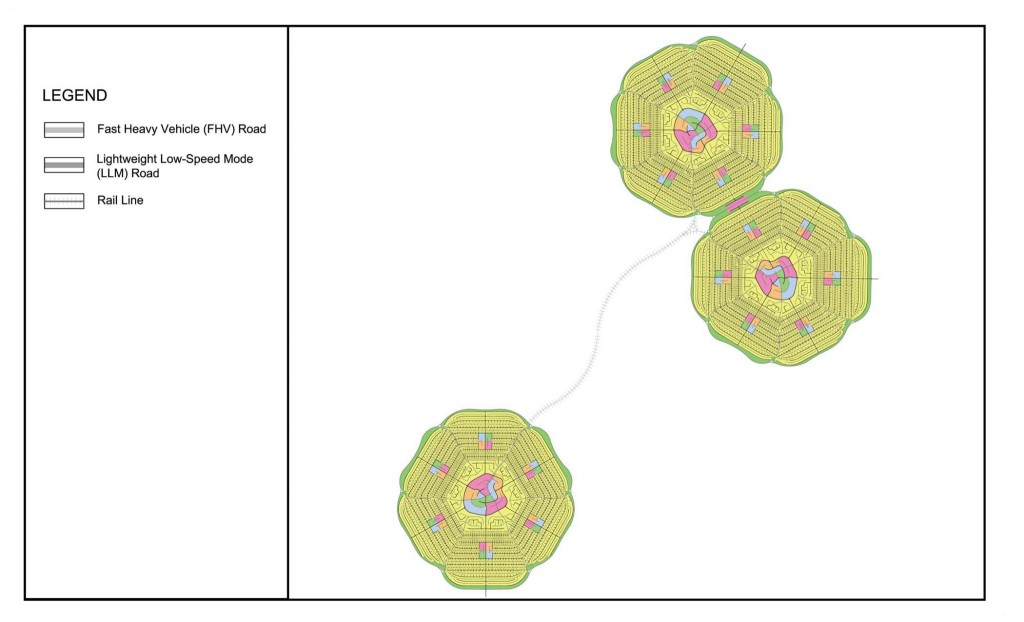 Figure 5. Multi-Town Plan with Roads and Land Uses